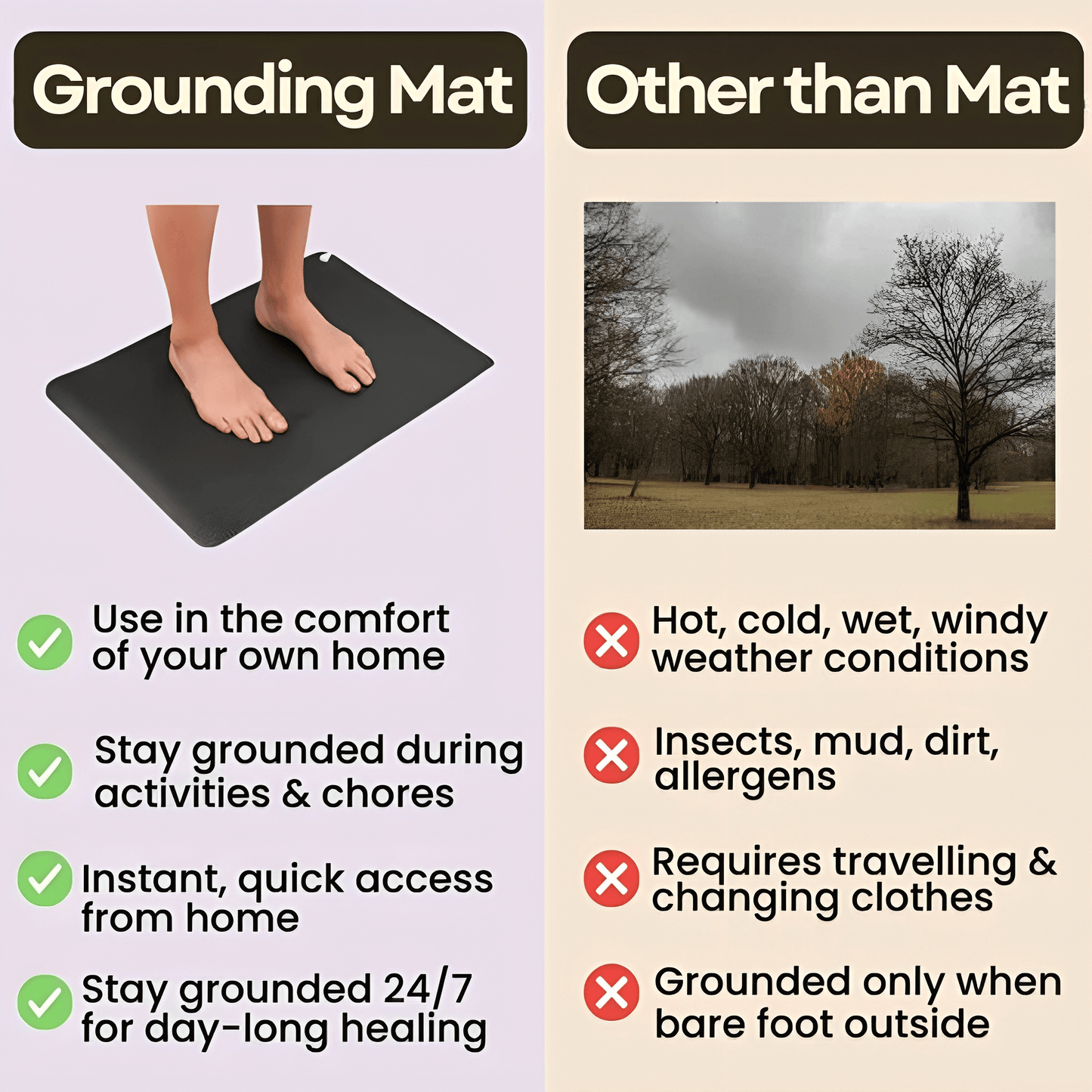 Earthley Grounding Mat™