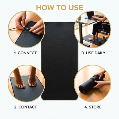 Sleep Better Naturally in 7 Days - Without Pills - Earthley Grounding Mat™
